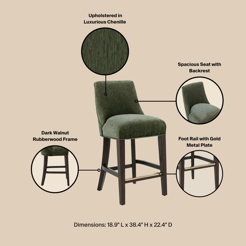 Manhattan Beever - Chenille Wood Stool