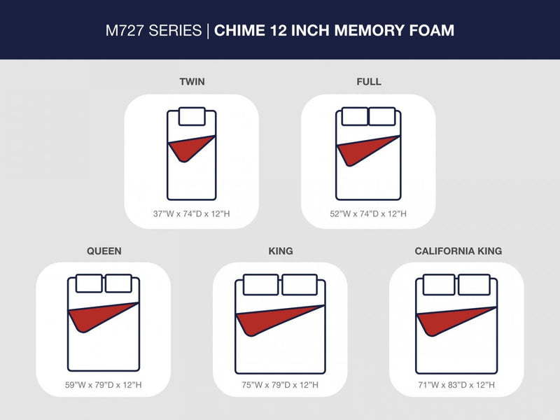 M72741