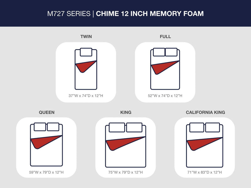 M72731