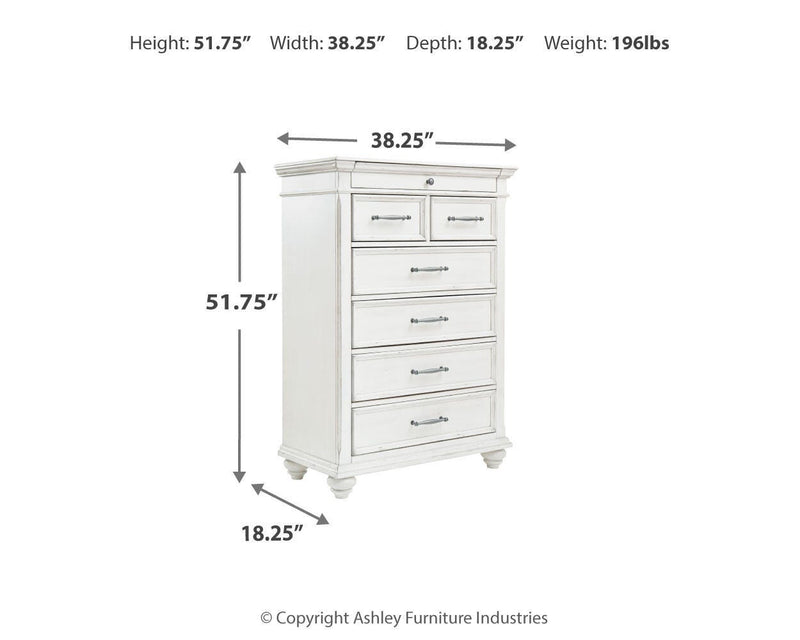 Kanwyn Chest