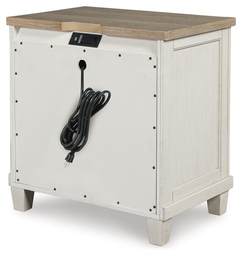 Shaybrock King Panel Bed, Dresser, Mirror, Chest and Nightstand