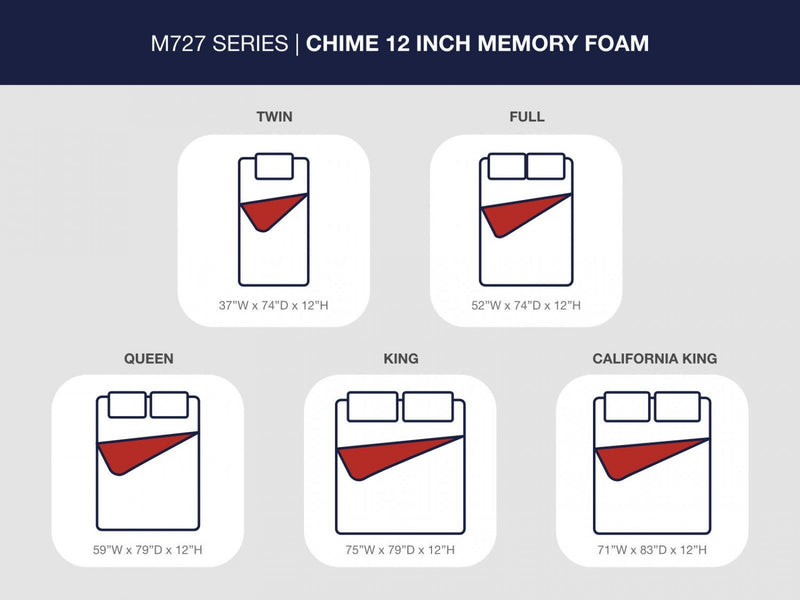 M72741