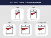 M72711